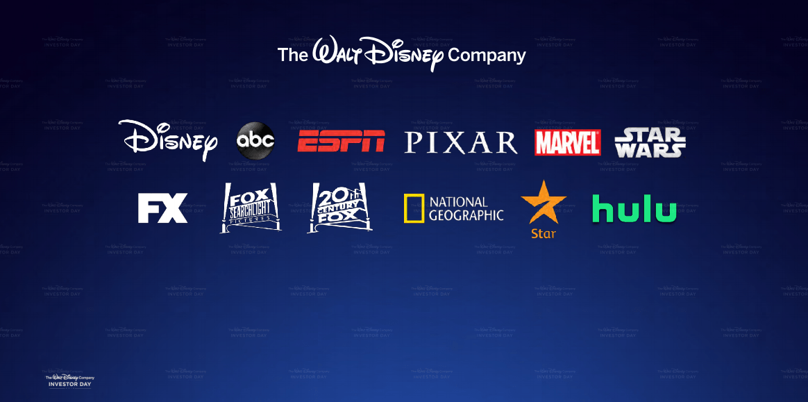 DISNEY CANCELS DIVIDEND PAYMENTS Stock market news, Stock spinoff